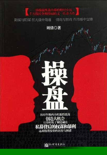 操盘